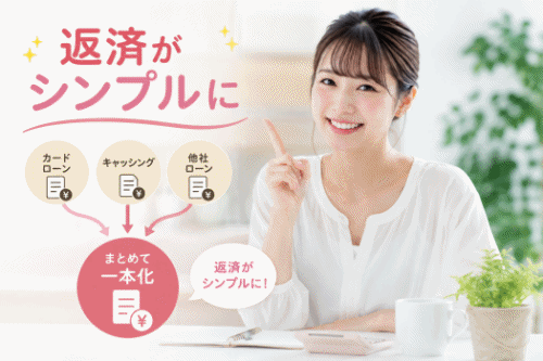 複数の借入を一本化して返済をシンプルにする女性のイメージGIF画像